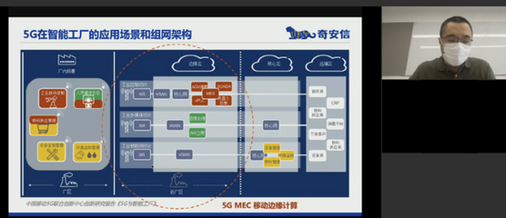 新基建為5G按下加速鍵 構(gòu)建'內(nèi)生安全'框架勢(shì)在必行