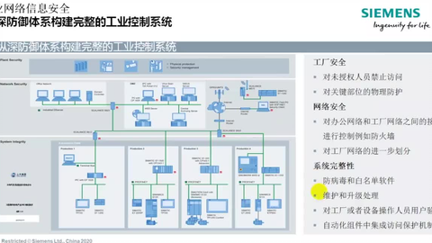 對(duì)話CIO 生物制藥業(yè)工業(yè)互聯(lián)網(wǎng)標(biāo)桿的數(shù)字化未來(lái)與互聯(lián)網(wǎng)安全服務(wù)